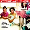 Zapped 1982 1080p BluRay x264-OFT thumb
